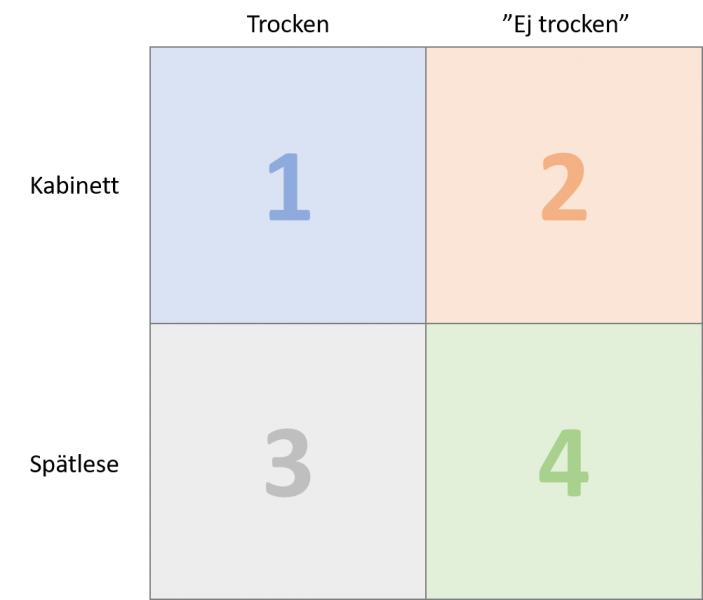 2x2.png