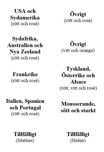 Bild på etiketter 5.JPG