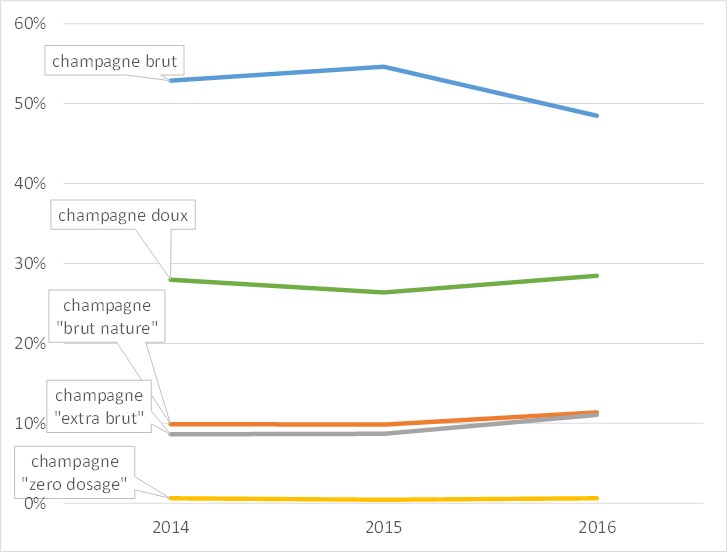 CH trend.jpg