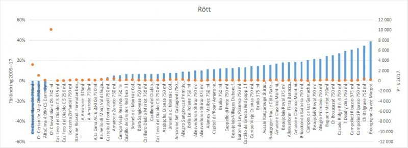 Rött.jpg