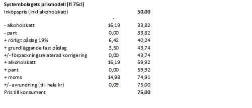 SB-priskalkyl.jpg