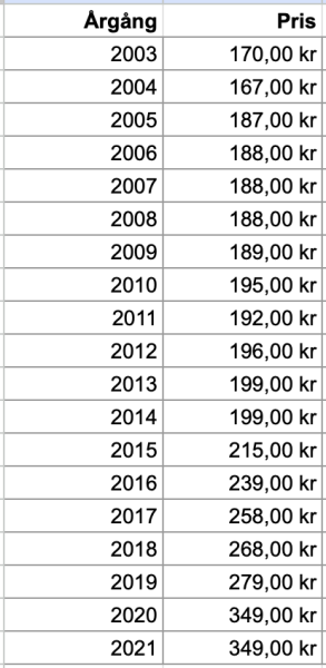 Screenshot 2024-03-20 at 21.18.49.png