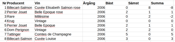 Skärmbild 2023-06-06 200425.png