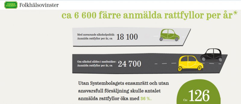 Systembolaget_1.jpg