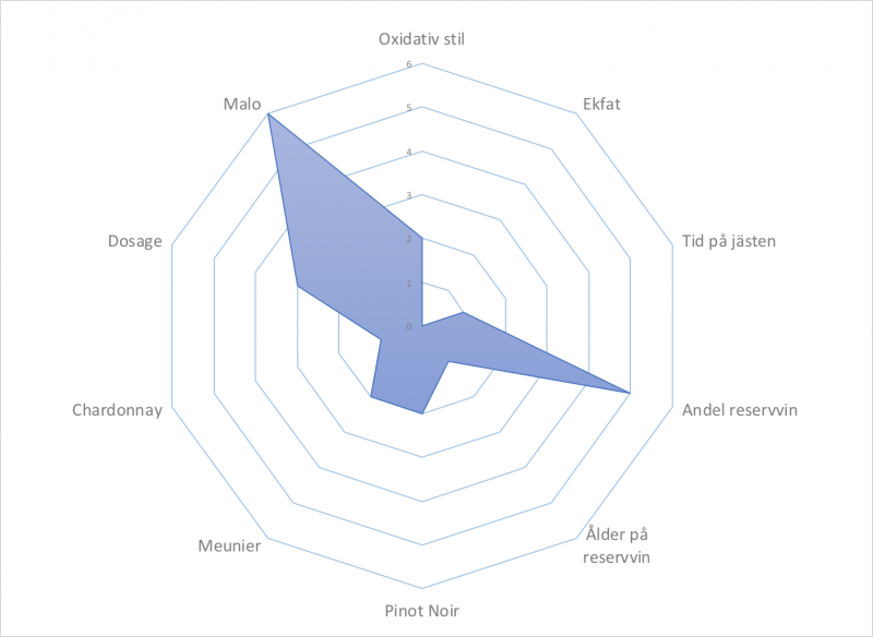 upload_2019-2-11_22-47-2.png