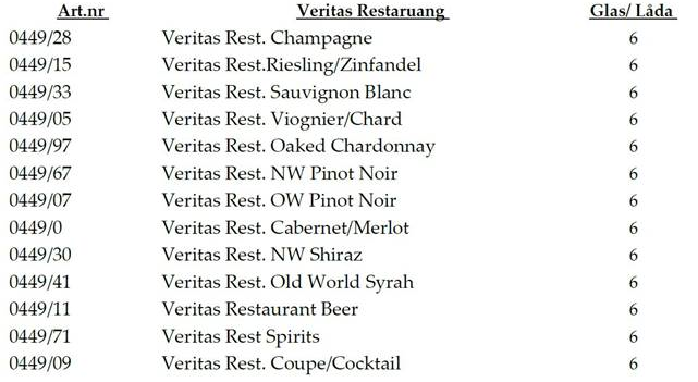 veritas rest.png