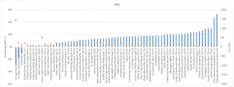 Vitt.jpg
