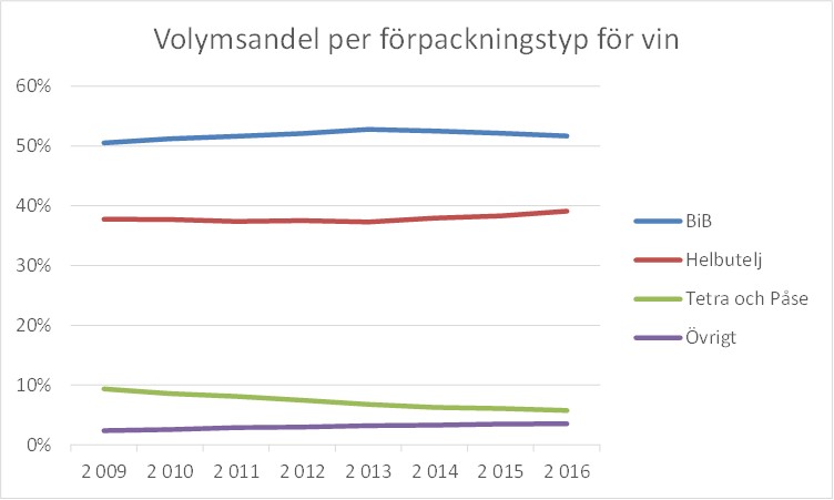 VPF.jpg