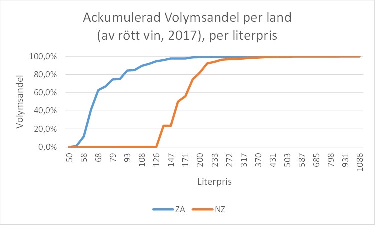 ZA NZ.jpg
